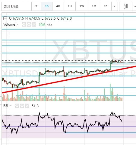 Prediccion de Break out 04-11-18.jpeg