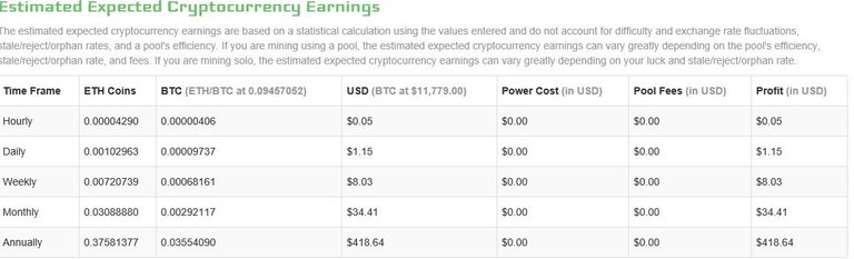 sunmining ether.jpg