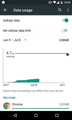 data-usage.jpg