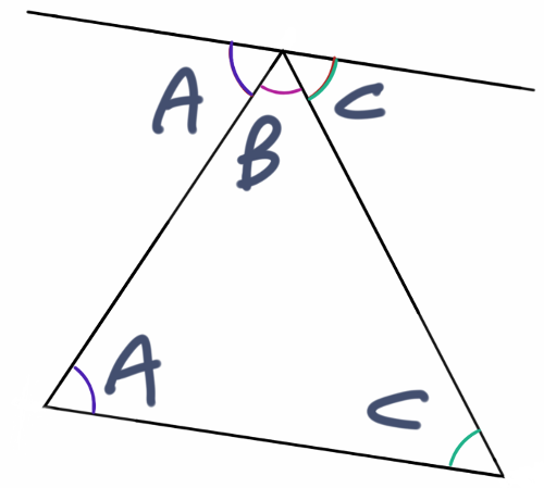 triangle is 180 degrees.png