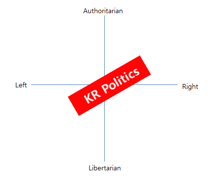 krpolitico.PNG