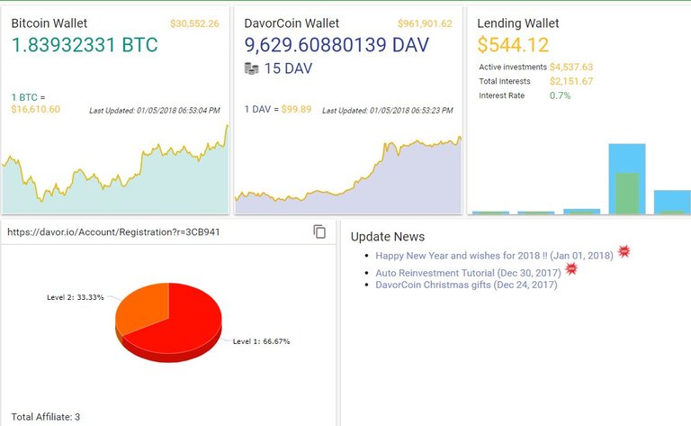 davorcoin.jpg