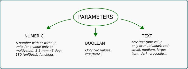 partII - Parameters - img02.png