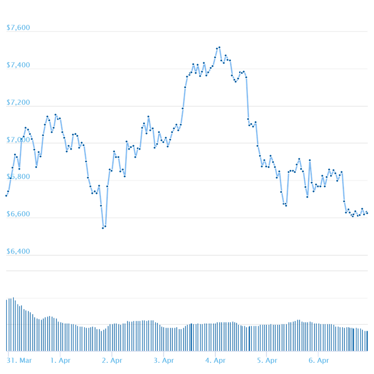 chart (3).png