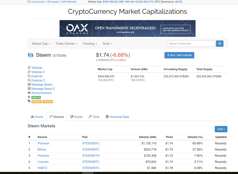 screenshot coinmarketcap.PNG