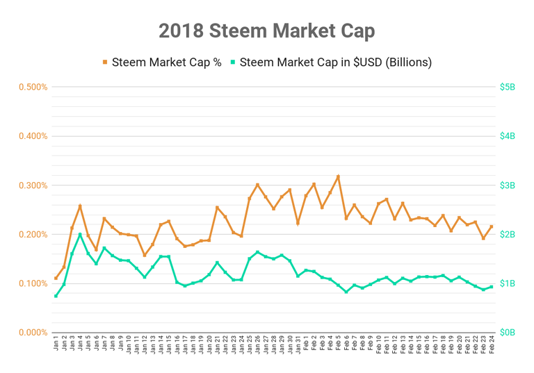 chart.png