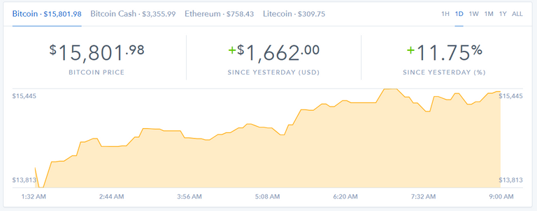 Coinbase prices.PNG