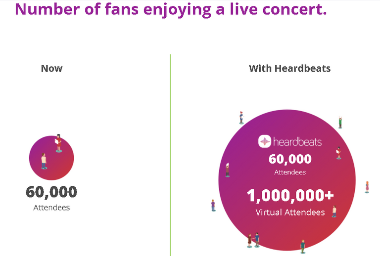 Number of Fans.PNG