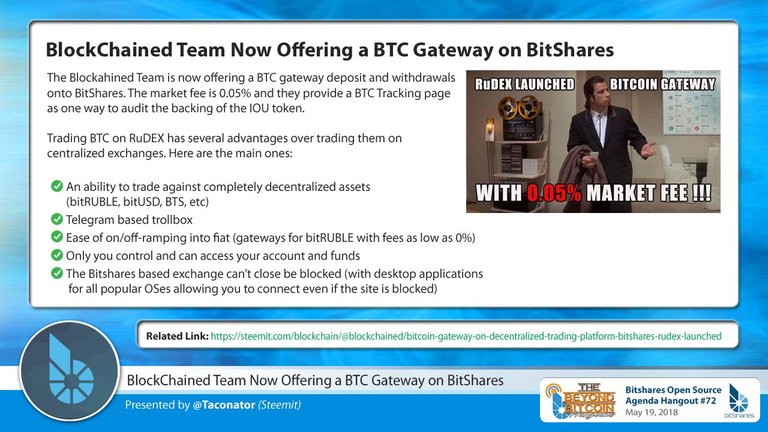 Bitshares-Speakers-TACO-BTC.jpg