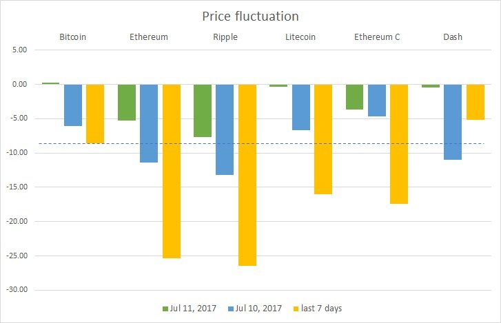 Chart.jpg