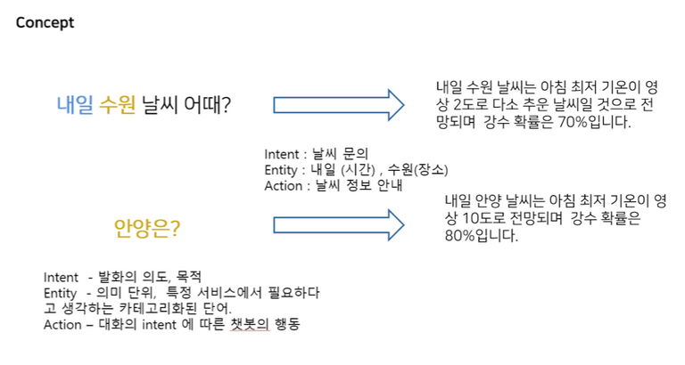 스크린샷 2017-12-28 02.04.56.png