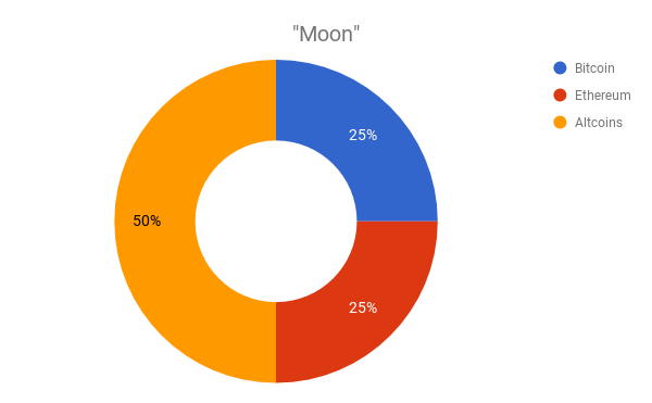 chart (4).png