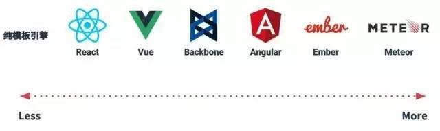 front-frameworks.jpg