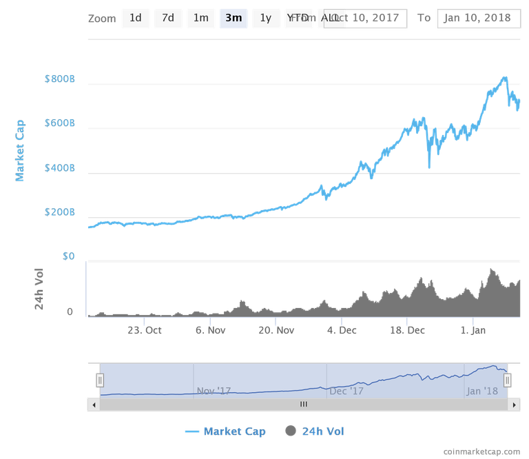 chart (1).png