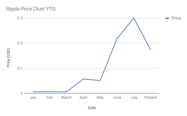 chart4.png