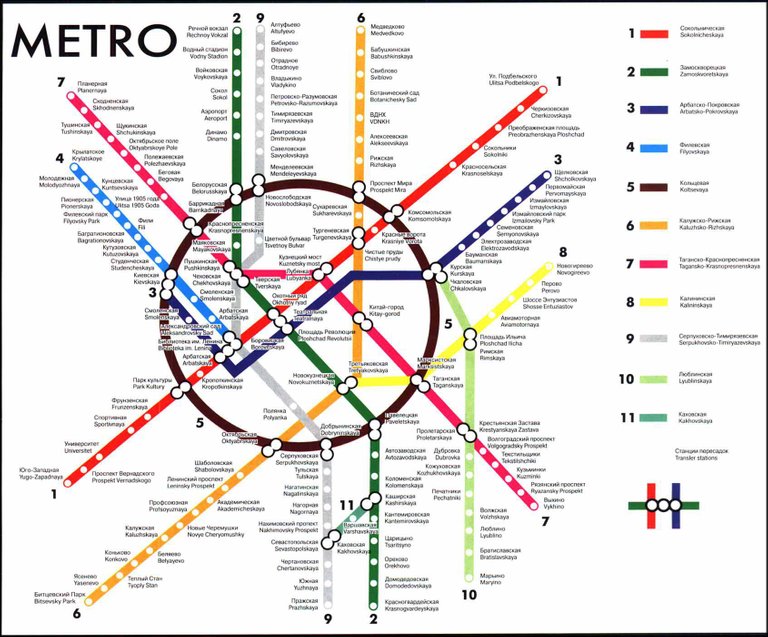 Metro-moscu.jpg