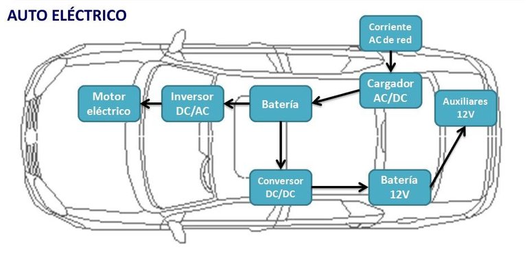 carro_electrico.jpg