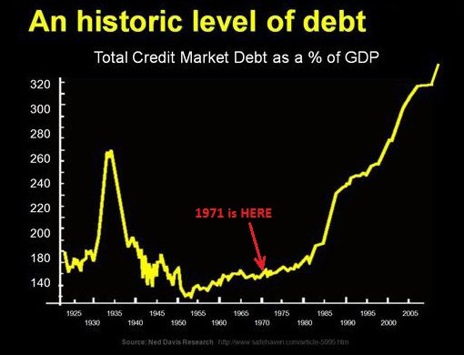 historic-debt.jpg