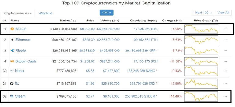 STEEM_BTC_dropped.jpg