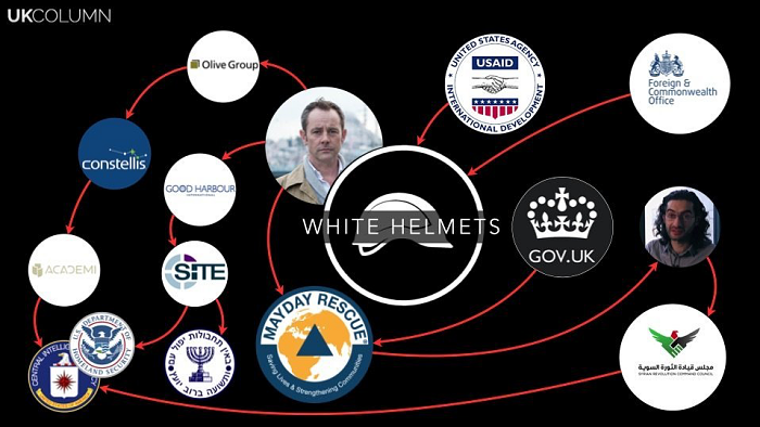 white_helmet_infographic_3.png