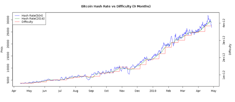 bitcoin-hash_rate-all.png