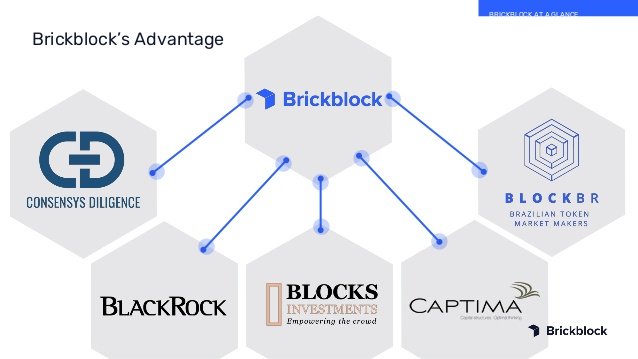 brickblockio-the-startup-winner-of-blockchainrealat-5-638.jpg