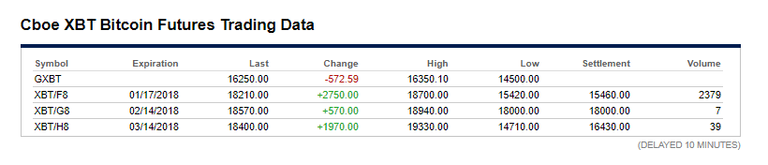 CBOE18210_CCN_12.11.2018.png