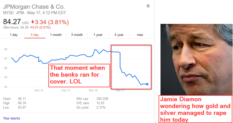 JPM lol.png