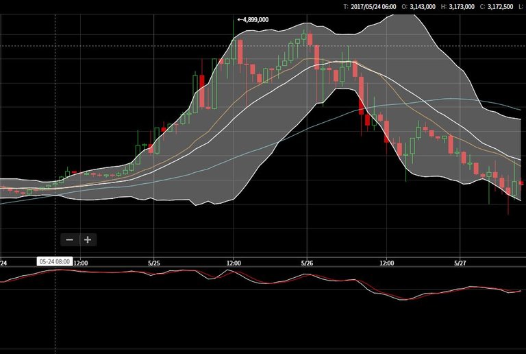 stochastic2.JPG