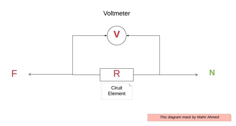 Blank Diagram.jpeg