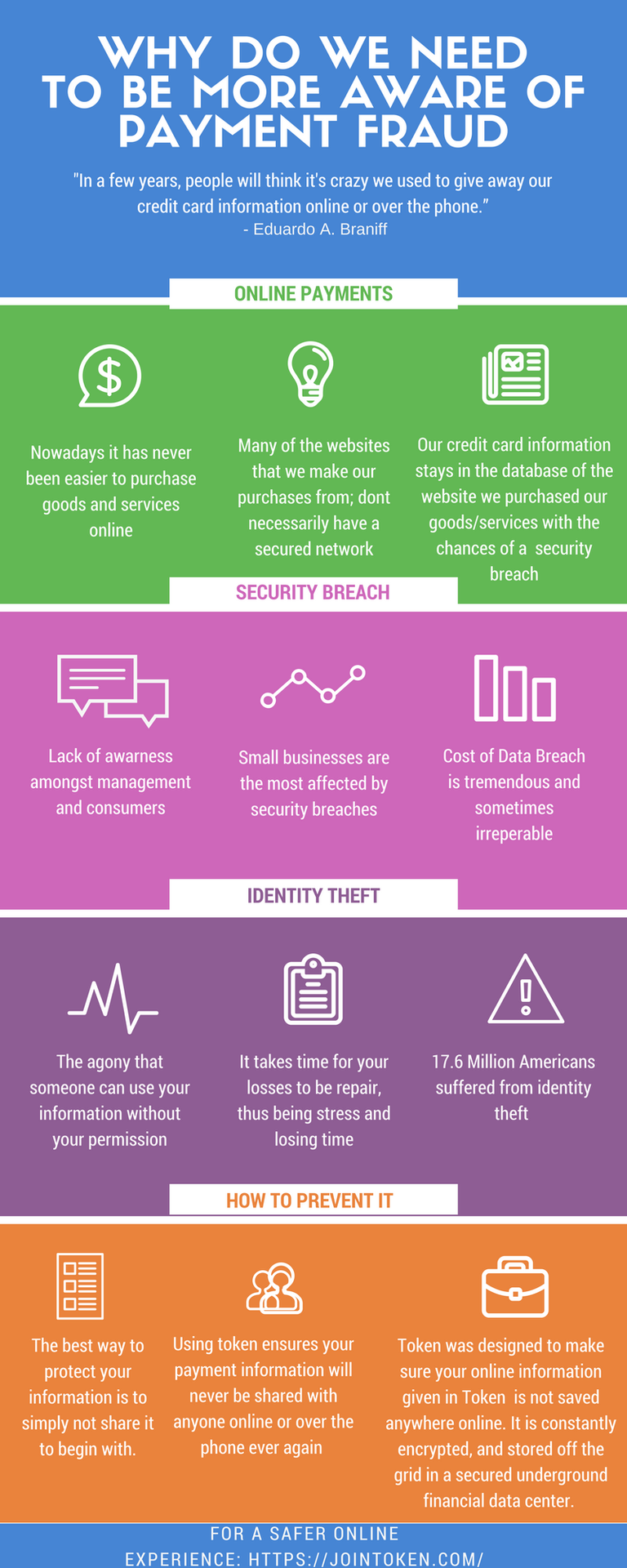 Why do we need to be more aware of payment fraud (1).png