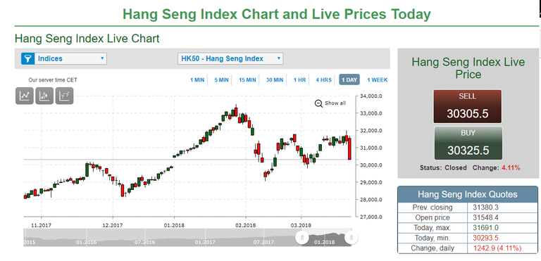 HENGSENG CRASH.png