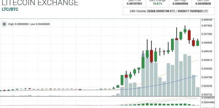 litecoin5.jpg