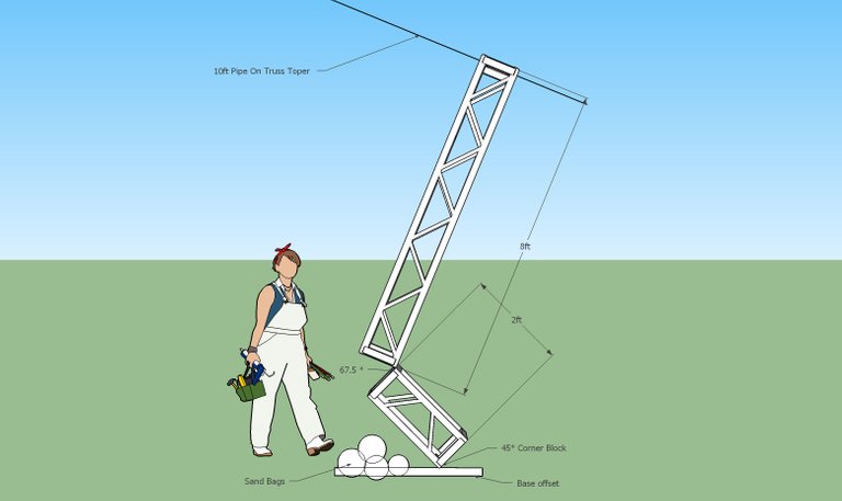 Scotty-Truss Art -Sketchup V.1.jpg