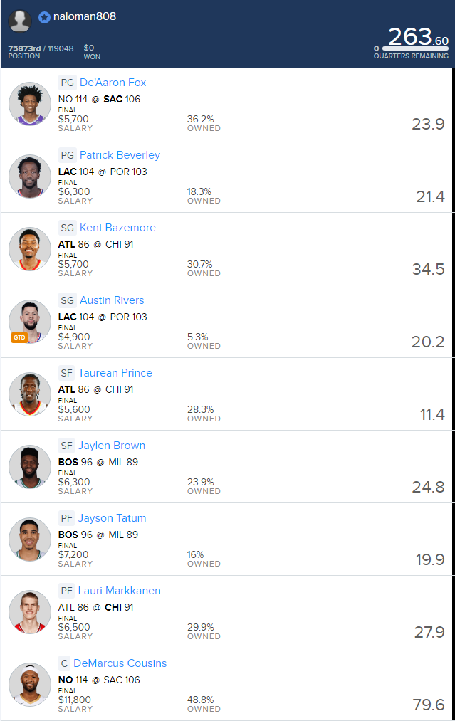 Fanduel 26-Oct.png