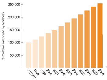 barchart_350x263.jpg