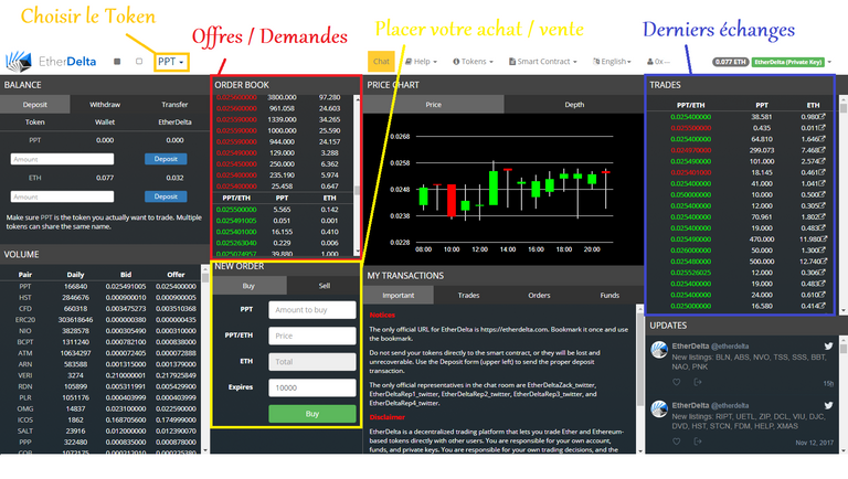 EtherDelta - Explications.png