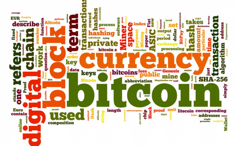 bitcoin-glossary-825x510.png