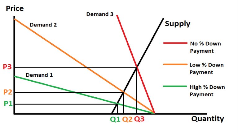 GRaph.jpg