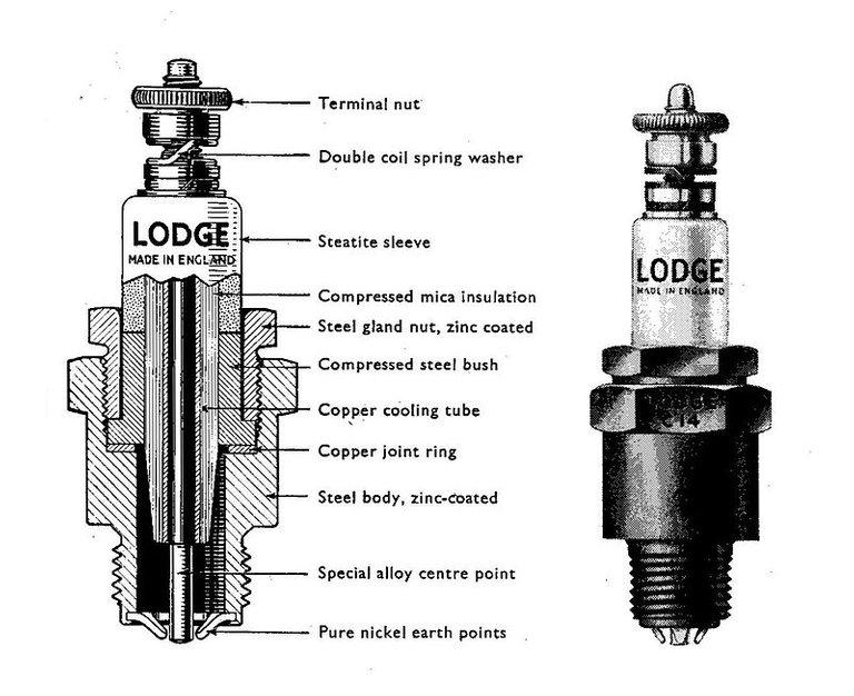 Lodge_sparkplug,_sectioned_(Autocar_Handbook,_13th_ed,_1935).jpg