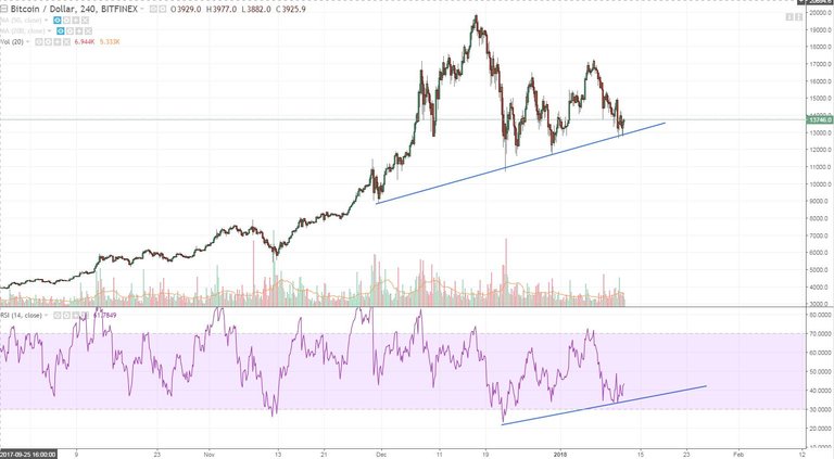 btcusd.JPG