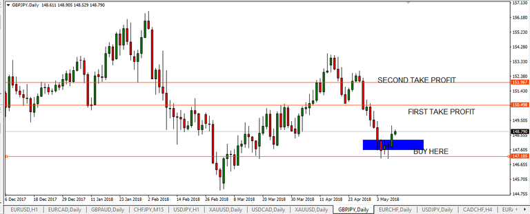 GBPJPY NEW.PNG