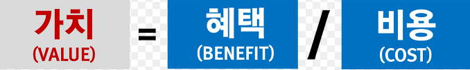 가치=해택용.PNG