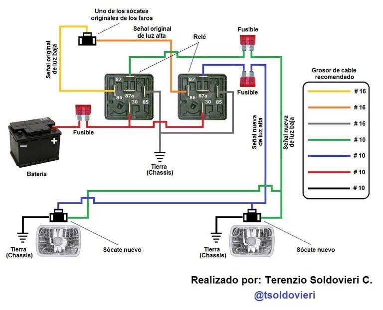 Circuito luces delanteras.jpg