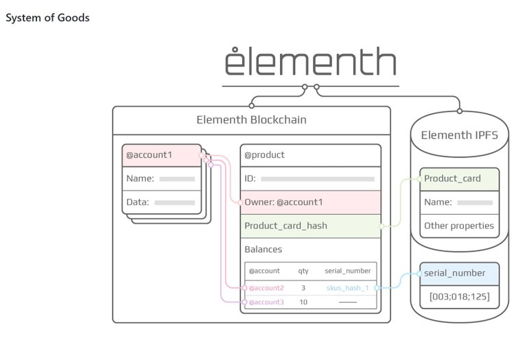 ELEMENTH 3.JPG