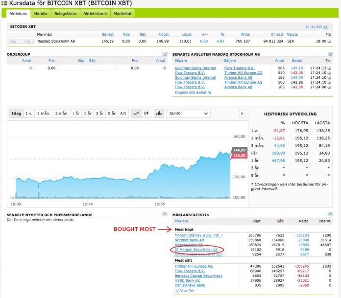 jpmorganbuysdipjpeg.jpeg