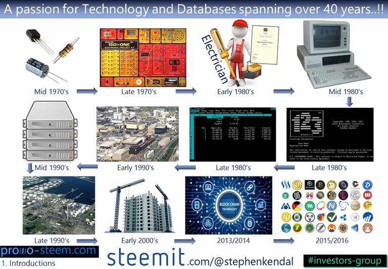 Promo-Steem Slide - (5).JPG