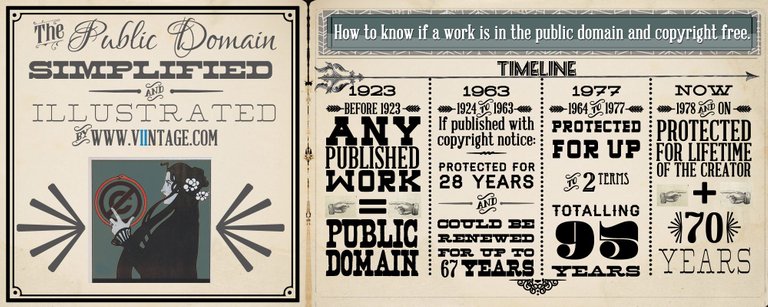 Public-Domain-Images-Infographic-sml.jpg