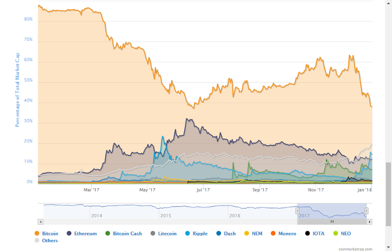 marketcap.png