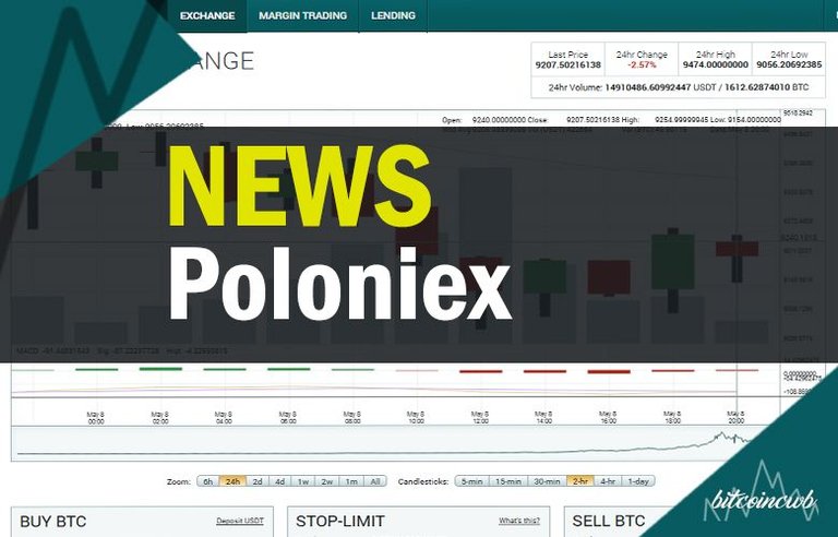 news_poloniex.jpg